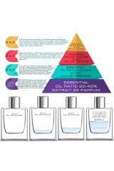 Jean Baptiste Grenouille 50 ml Erkek Parfüm Scorpion