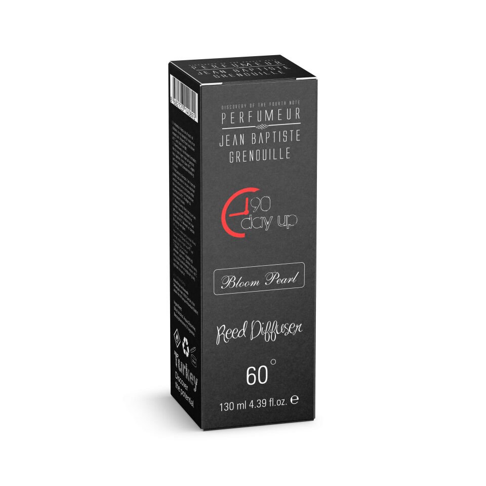 Jean Baptiste Grenouille 130 ml Bambu Koku Bloom Pearl