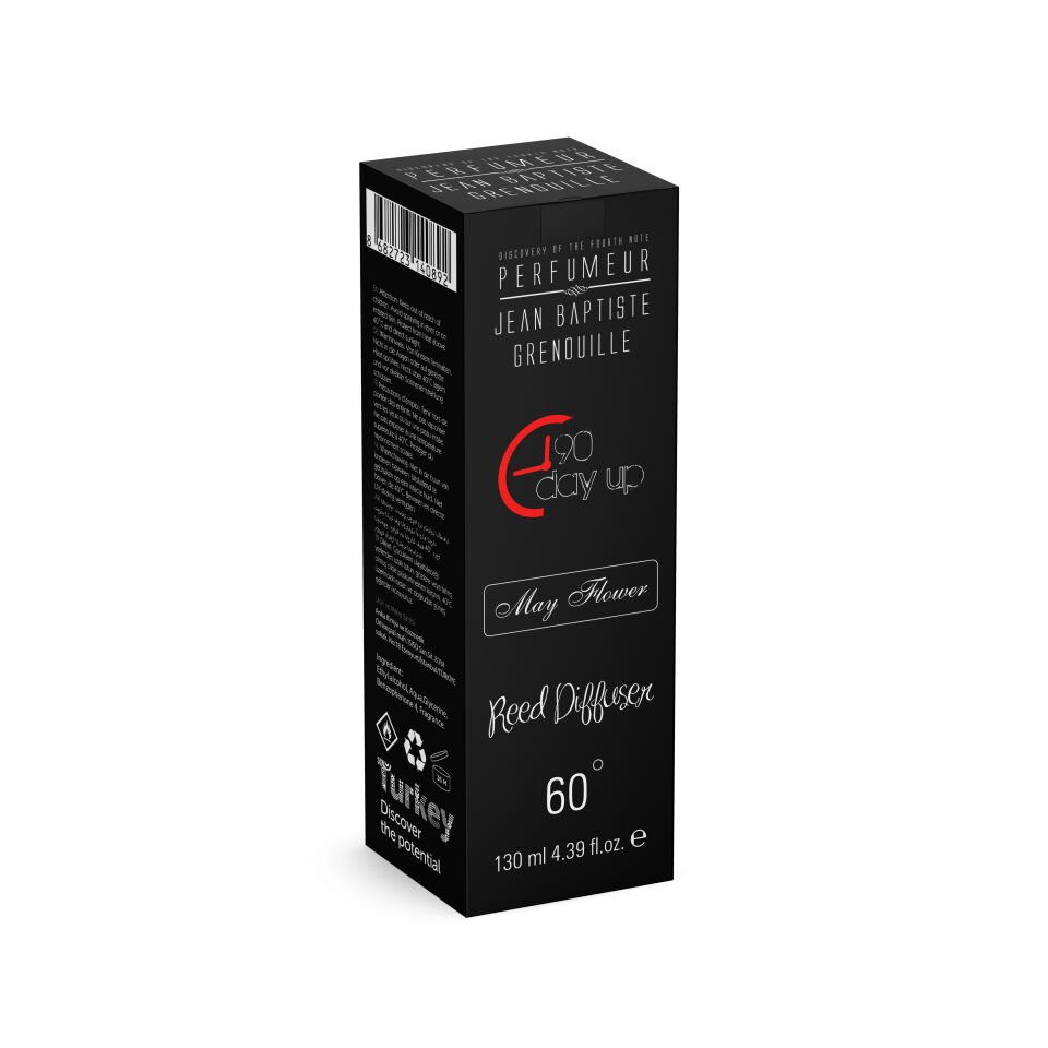 Jean Baptiste Grenouille 130 ml Bambu Koku May Flower