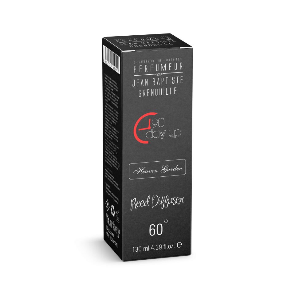 Jean Baptiste Grenouille 130 ml Bambu Koku Heaven Garden