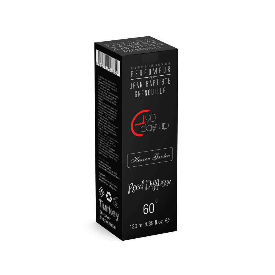 Jean Baptiste Grenouille 130 ml Bambu Koku Heaven Garden