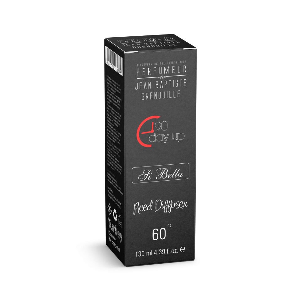 Jean Baptiste Grenouille 130 ml Bambu Koku Si Bella