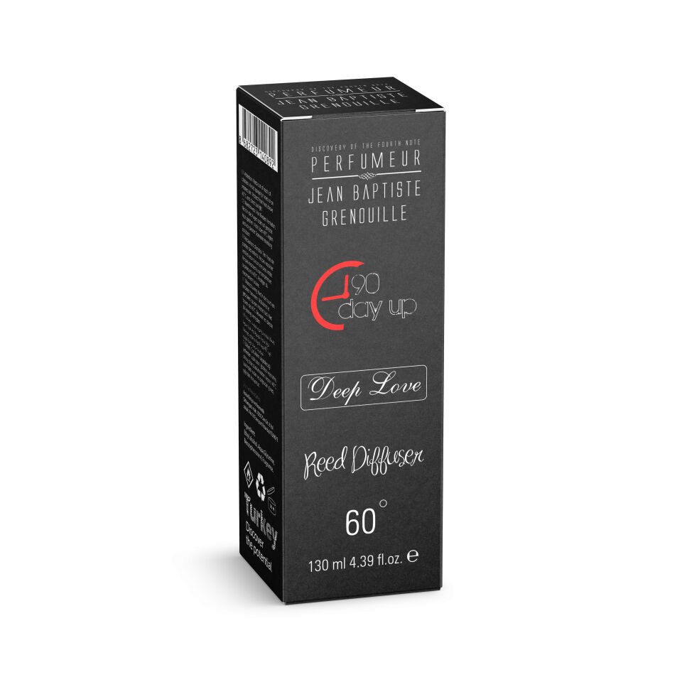 Jean Baptiste Grenouille 130 ml Bambu Koku Deep Love