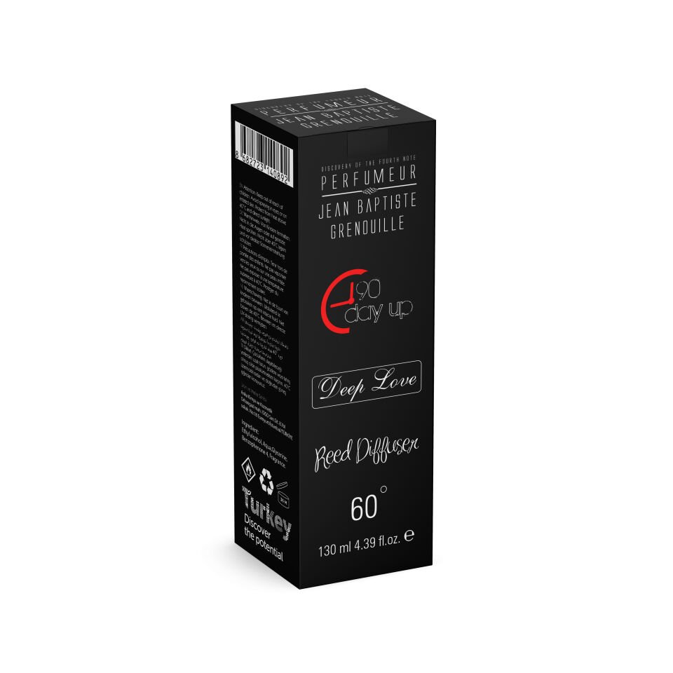 Jean Baptiste Grenouille 130 ml Bambu Koku Deep Love