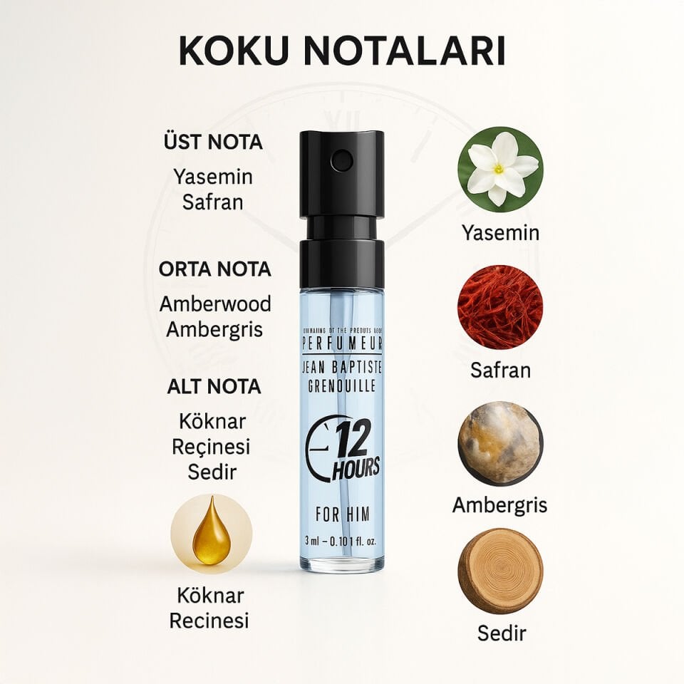 Jean Baptiste Grenouille 3 ml Erkek Feromon Parfüm 2023 Edition